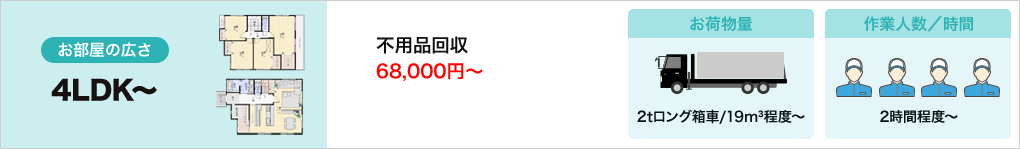 2tロング箱車、68000円~~